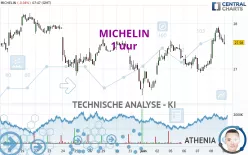 MICHELIN - 1 uur