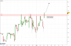 EUROPAC - 1H