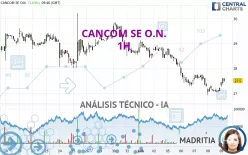 CANCOM SE O.N. - 1H