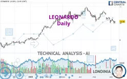 LEONARDO - Daily