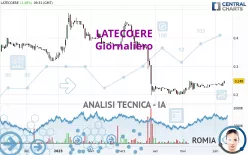 LATECOERE - Giornaliero