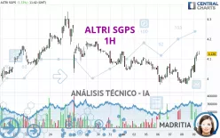 ALTRI SGPS - 1H