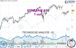 GENERALI - 1 uur