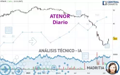 ATENOR - Diario