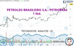 PETROLEO BRASILEIRO S.A.- PETROBRAS - 1 Std.