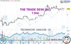 THE TRADE DESK INC. - 1 Std.