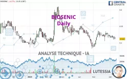 BIOSENIC - Journalier