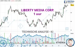 LIBERTY MEDIA CORP. - 1 uur