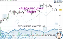 HALEON PLC LS 0.01 - Täglich