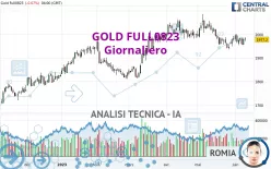 GOLD FULL1224 - Giornaliero