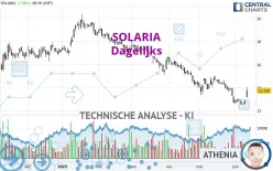 SOLARIA - Dagelijks