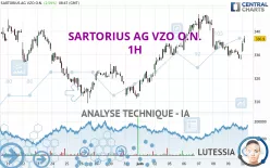 SARTORIUS AG VZO O.N. - 1H