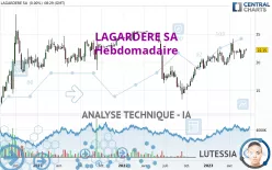 LAGARDERE SA - Hebdomadaire