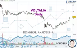 VOLTALIA - Daily