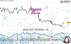 TENARIS - Diario