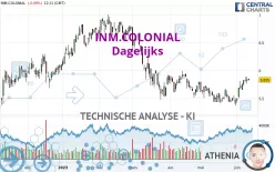 INM.COLONIAL - Dagelijks