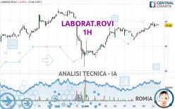 LABORAT.ROVI - 1H