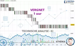 VERGNET - 1 uur