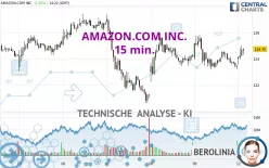 AMAZON.COM INC. - 15 min.