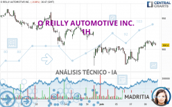 O REILLY AUTOMOTIVE INC. - 1H