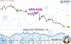 KPN KON - 1H