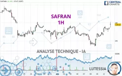 SAFRAN - 1H