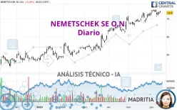 NEMETSCHEK SE O.N. - Diario