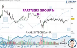 PARTNERS GROUP N - 1H