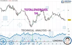 TOTALENERGIES - 1H