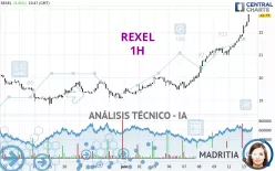 REXEL - 1H