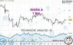 INDRA A - 1 Std.