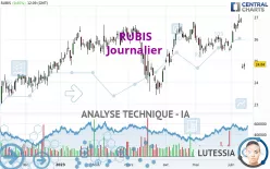 RUBIS - Diario