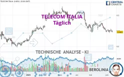 TELECOM ITALIA - Täglich