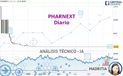 PHARNEXT - Diario