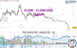 FLOW - FLOW/USD - Täglich