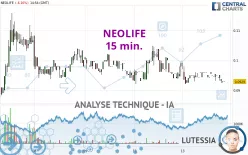 NEOLIFE - 15 min.