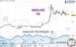 NEOLIFE - 1H