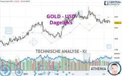 GOLD - USD - Journalier