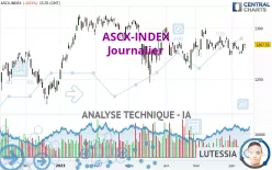 ASCX-INDEX - Journalier