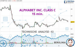 ALPHABET INC. CLASS C - 15 min.