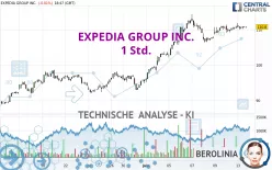 EXPEDIA GROUP INC. - 1 Std.