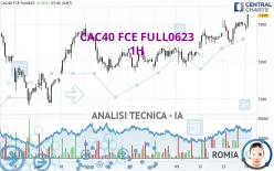 CAC40 FCE FULL0125 - 1H