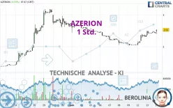 AZERION - 1 Std.