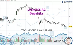 LANXESS AG - Dagelijks