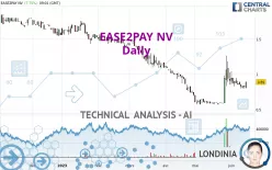 EASE2PAY NV - Daily