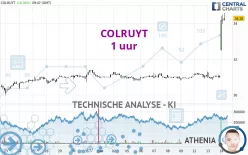 COLRUYT - 1 uur