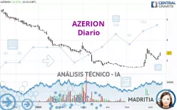 AZERION - Diario