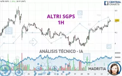 ALTRI SGPS - 1H