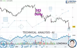 SES - Daily