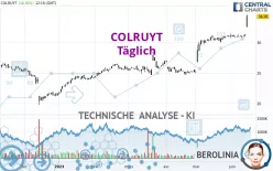 COLRUYT - Daily